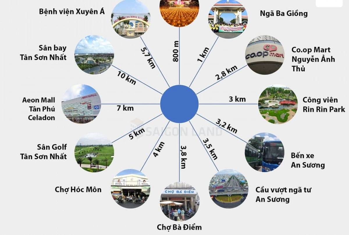 image-vinhomes-hoc-mon-danh-gia-chat-luong-song-cho-cu-dan-tuong-lai-1-1
